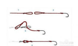 串钩怎么绑方法视频,轻松掌握钓鱼技巧